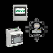 Styring og kontrol Styring og kontrol